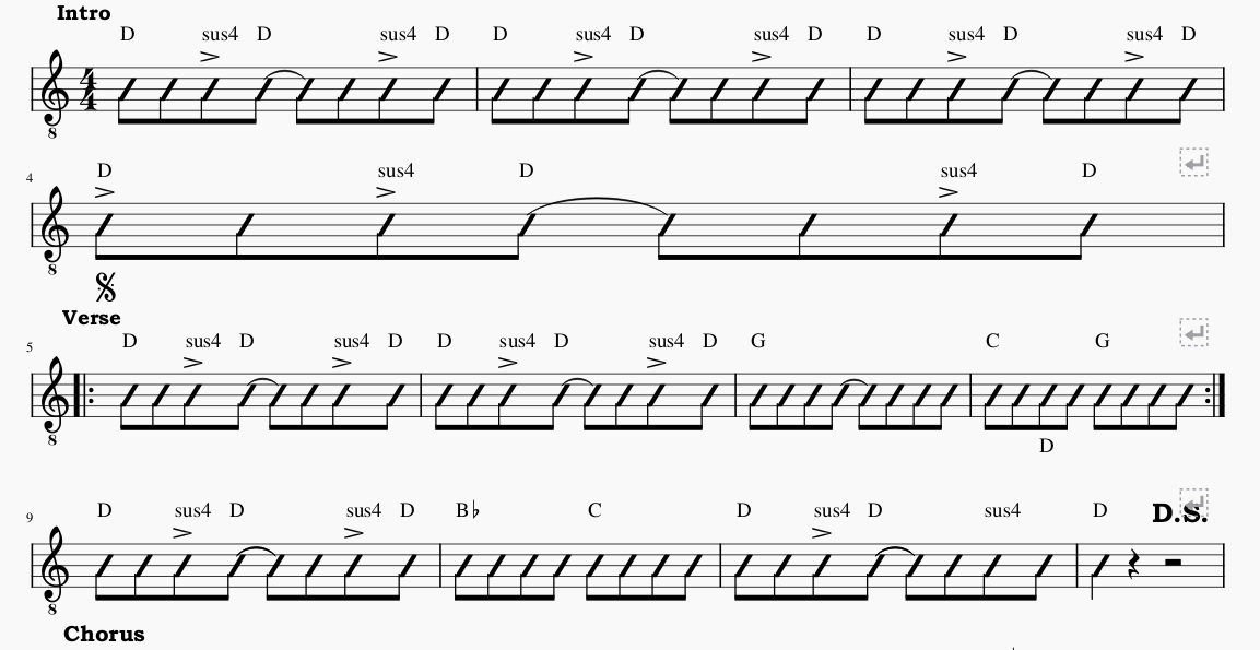 Measure spacing MuseScore